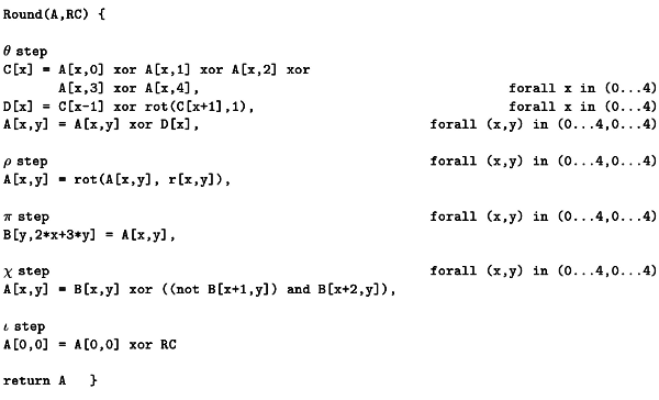Keccak Round Function Pseudocode (47 Кб)